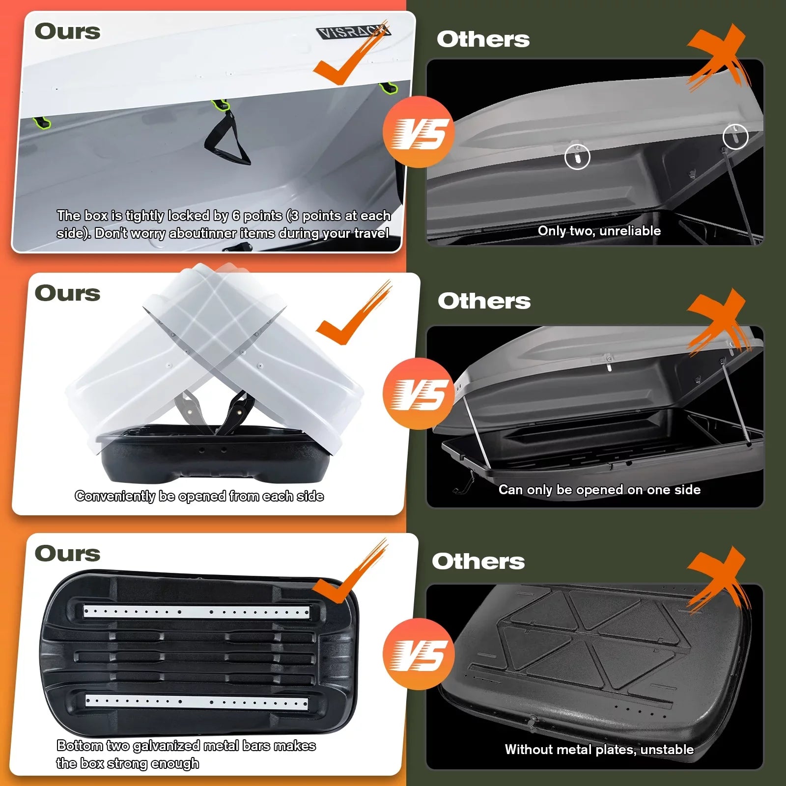 Large Rooftop Cargo Carrier Hard Shell Rooftop Cargo Box with Double Locks, 13 ft³ Waterproof Cargo Box for  Rooftop 56.3"  x 30.3"  x 13.8" , White