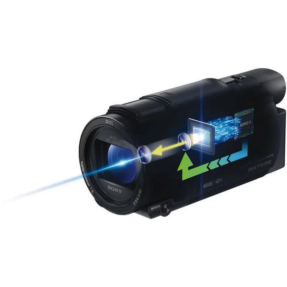 Sony - 4K Ultra  Handycam Camcorder. Cinematographer Bundle