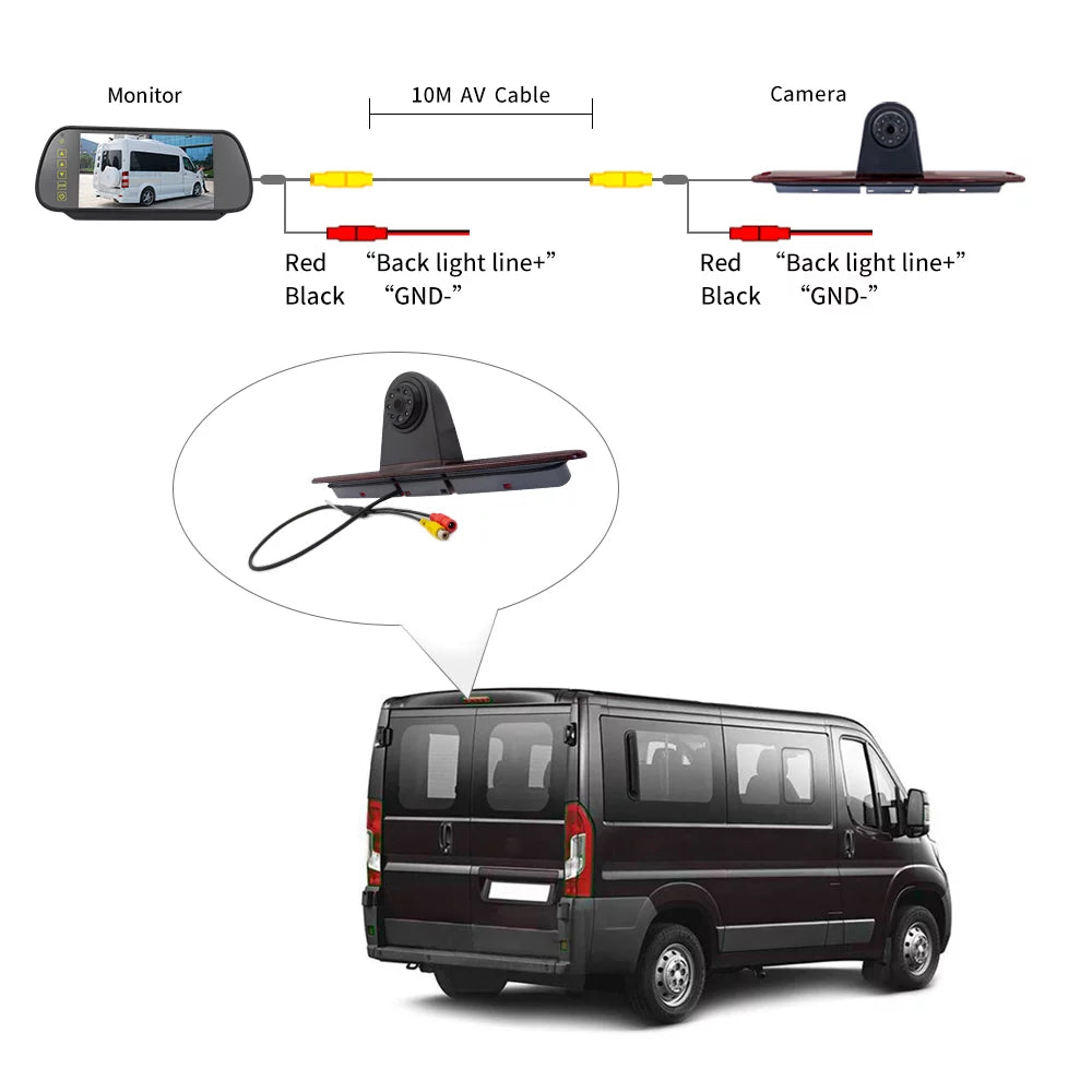 moobody 7in Brake Backup for Mercedes-Benz Sprinter/ Crafter Vans Parking (with Monitor)
