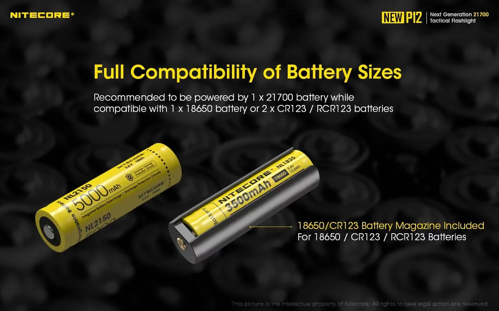 Nitecore New  Version  Flashlight - 1200 Lumens w/ Battery,  Cord, Offset Mount,  Pressure Switch,  and  3Amp Wall Adapter