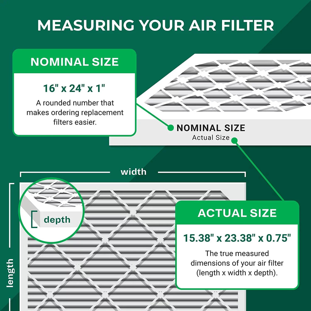 Filterbuy 16x24x1  13 Pleated   Furnace Air Filters (5-Pack)