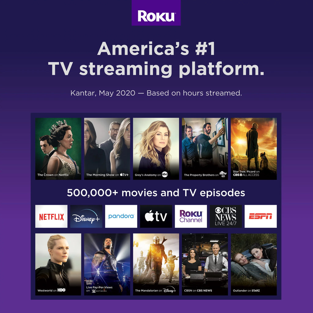 onn. 65" Class 4K (2160p)   Roku Smart   100021261