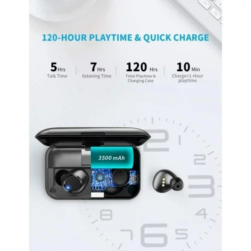 Wireless Earphones  True Stereo Earbuds Headphones w Mic Charging Case  Display  for Motorola Moto  (2020), One 5G, Razr (2020) (2019), Edge (2021) - Nokia 3.1, 7.1, ,  Endi