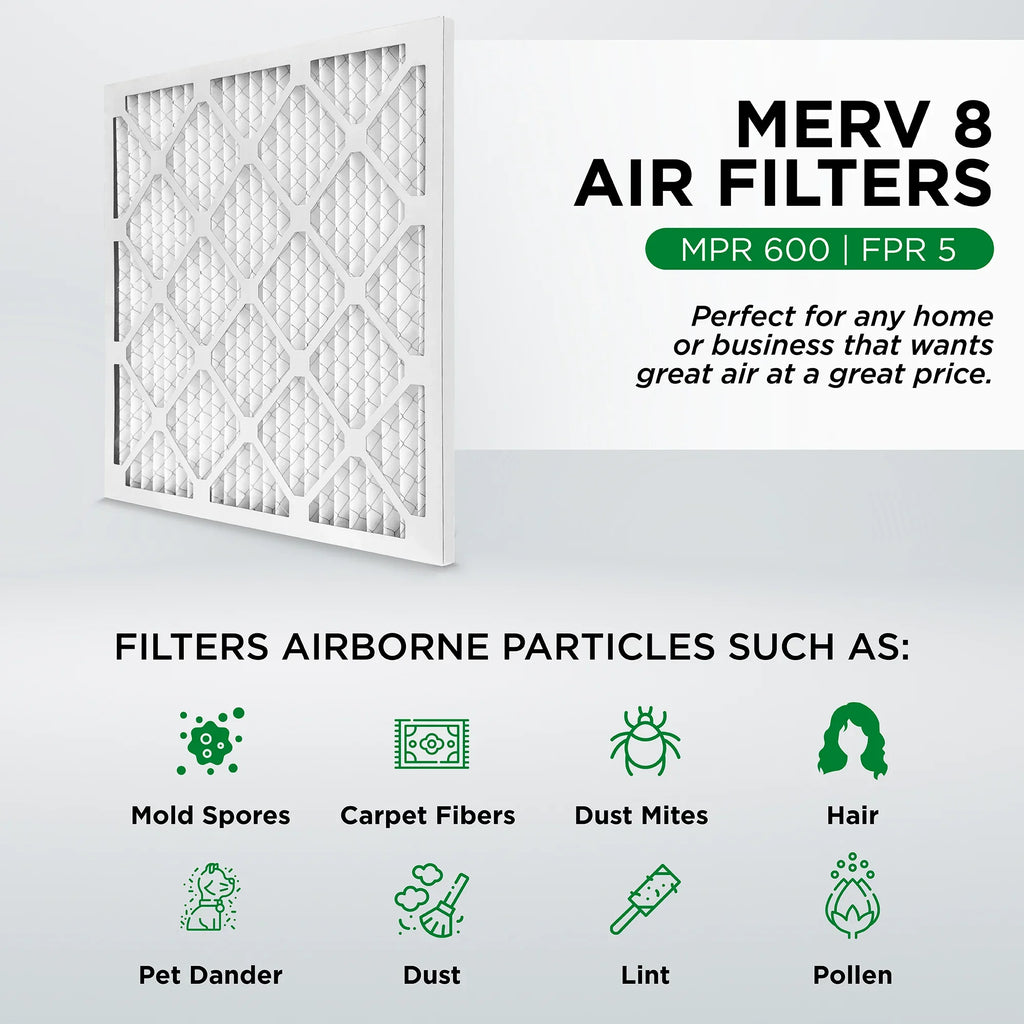 Pamlico Air 16x20x1  8 Pleated  Furnace Air Filters. Case of 12. Actual Size: 15-1/2 x 19-1/2 x 3/4