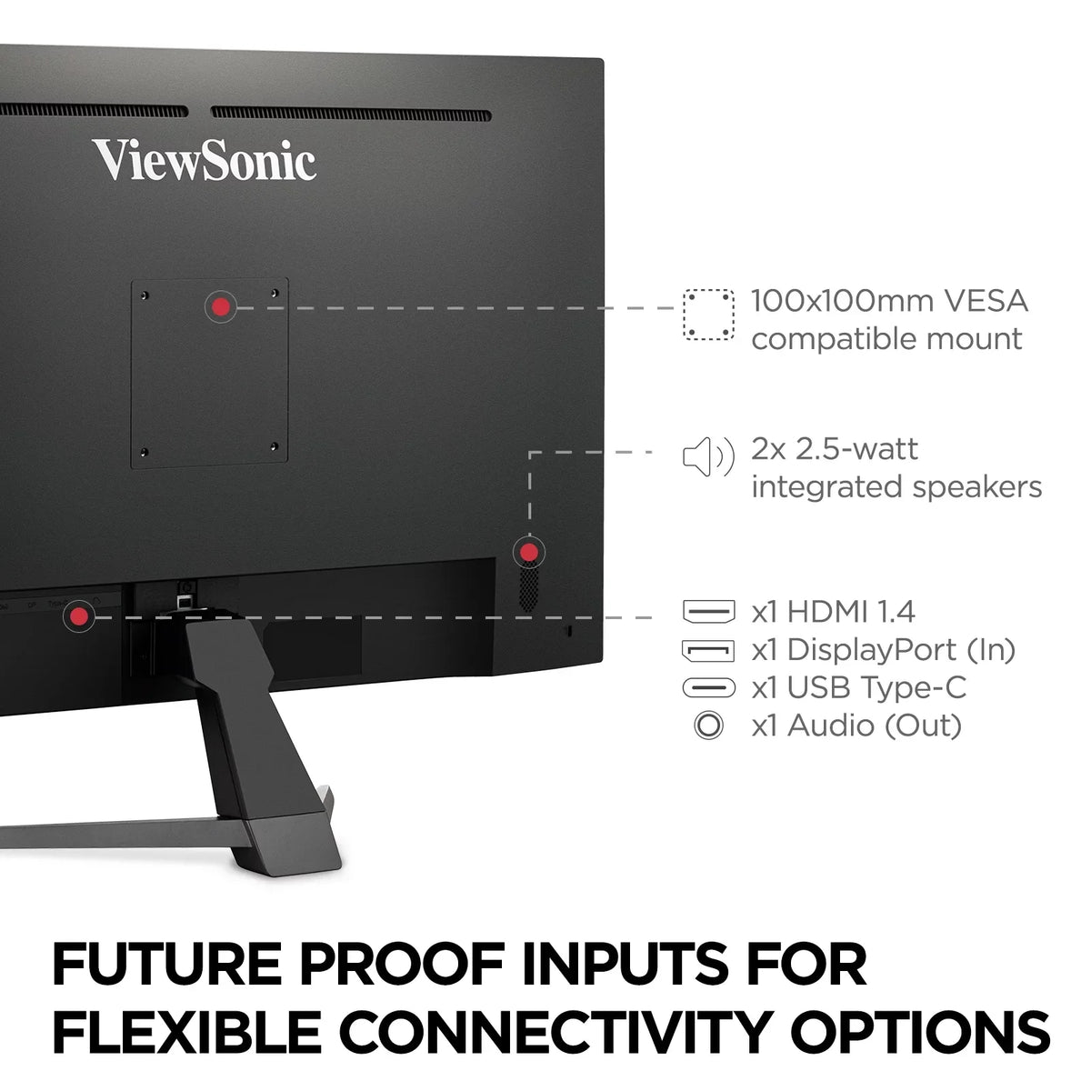 ViewSonic -2K 32 Inch 1440p  Monitor with 65W  ,  Content Support, Ultra-Thin Bezels, Eye Care, , and  Input