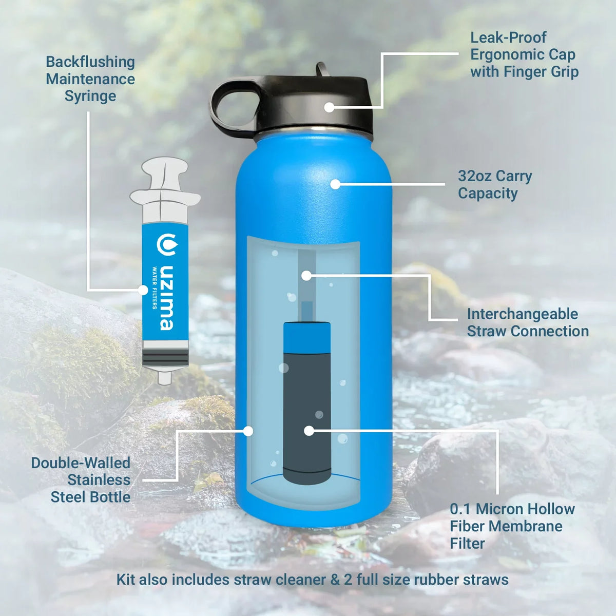 Uzima - -Source Filtered Water Bottle for Hiking, Backpacking, Camping, and Travel. Water Purification on the Go. Large 32oz Capacity with Double-Walled Stainless Steel Exterior .(Red)