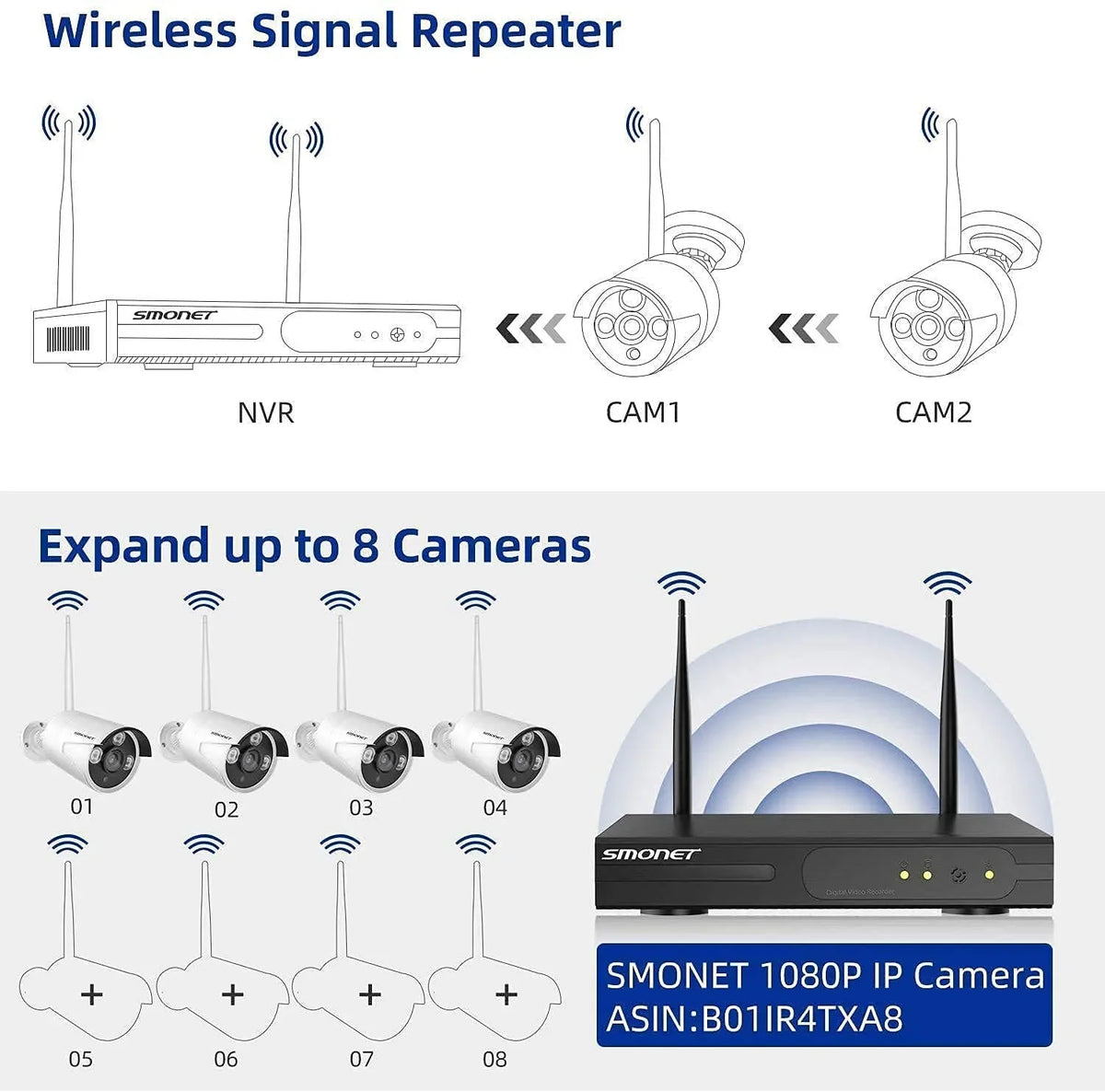 3MP Wireless Security Camera Systems No Hard Drive,  4PCS 8 Channel WiFi Surveillance  Kits, Indoor Outdoor  Cameras,  Camera System,Night Vision, Human Detection with Audio