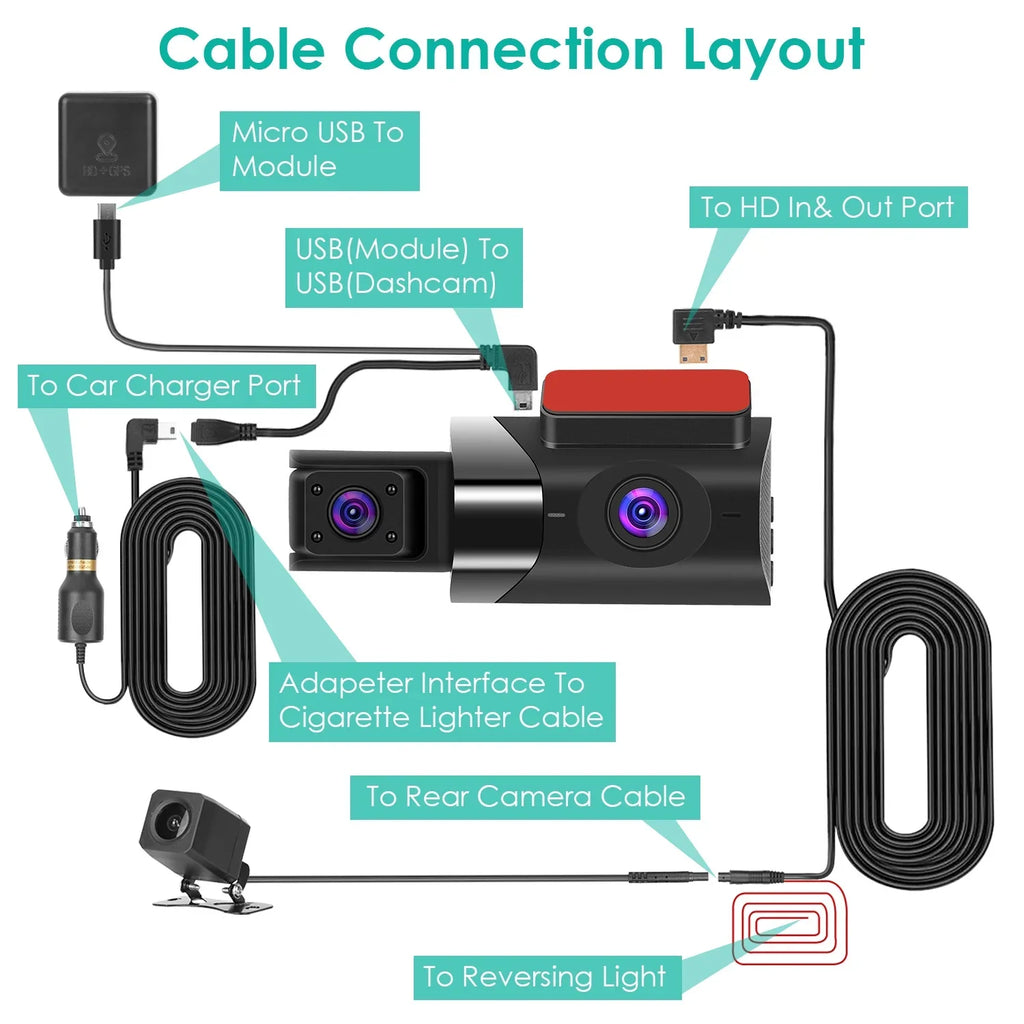 Dash Cam Front and Rear Inside with 3 Channel, iMounTEK 1080P Dash Camera for Cars, with 140° Vew  Night Vision, Loop Recording, -Sensor, Parking Monitor