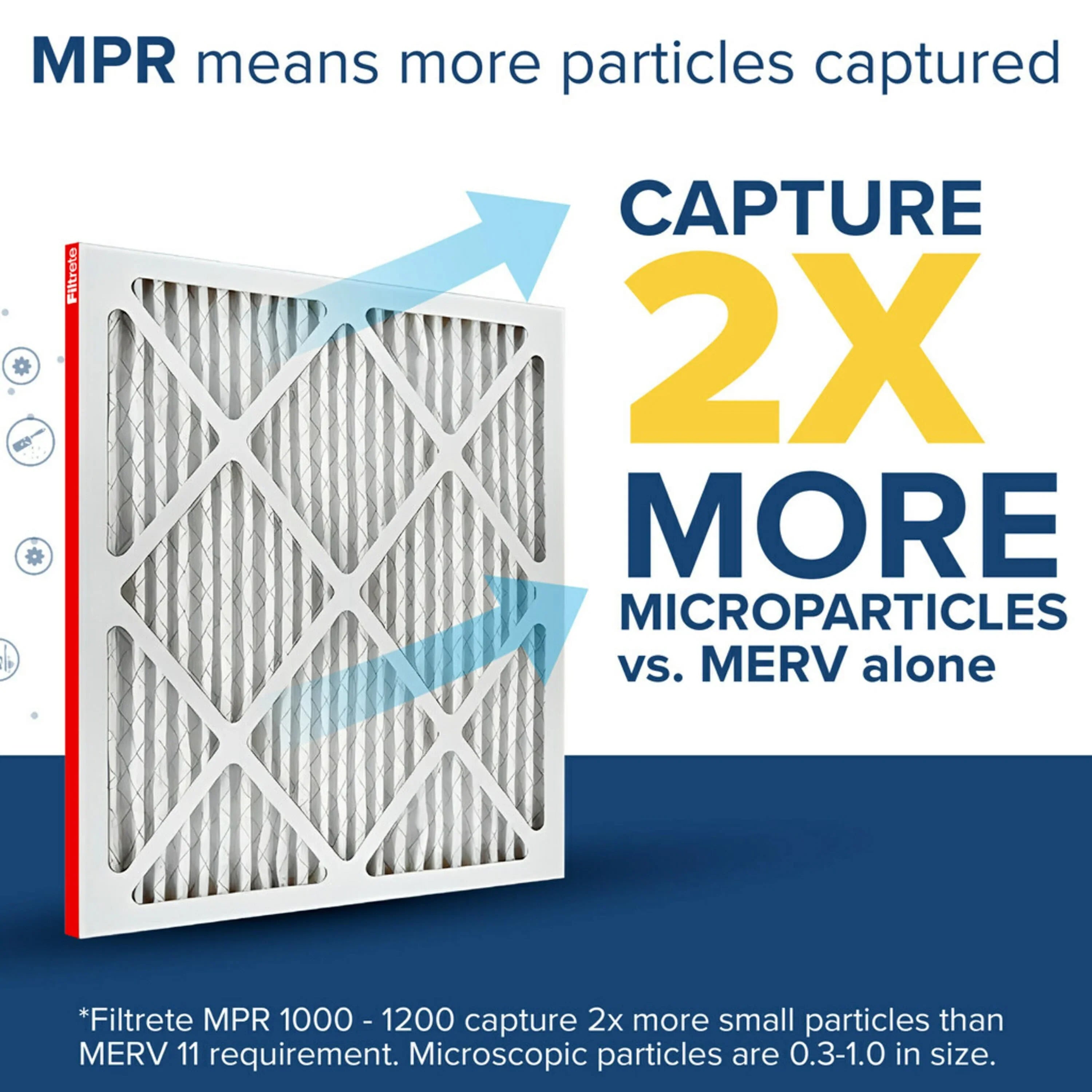 Filtrete 12x24x1 Air Filter,  1000  11, Allergen Defense, 4 Filters