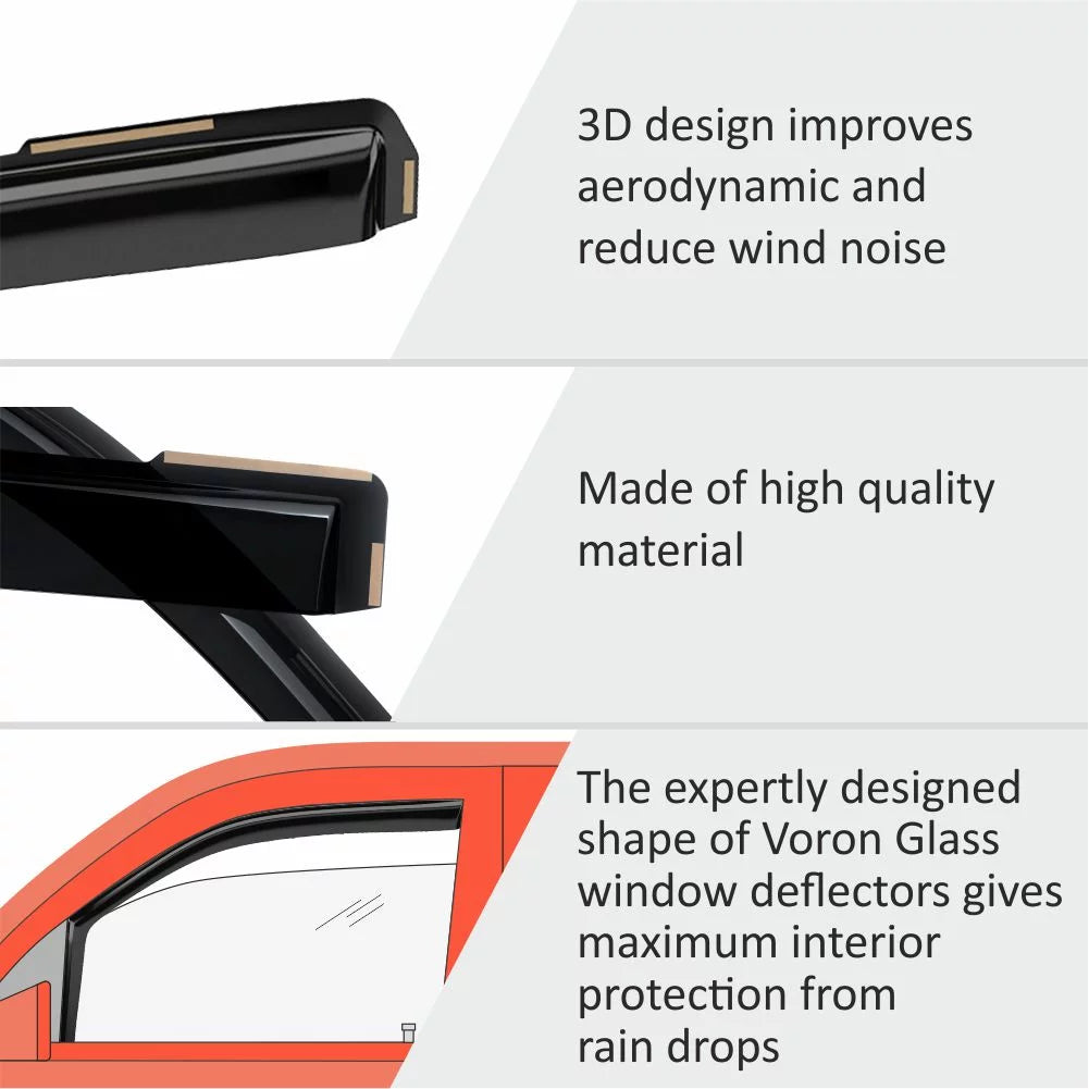 Voron Glass in-Channel Extra Durable Rain Guards for Ford  2015-2020 SuperCab (fit for Ford - 17-23), Window Deflectors, Vent Window Visors, 4 Pieces - 230095