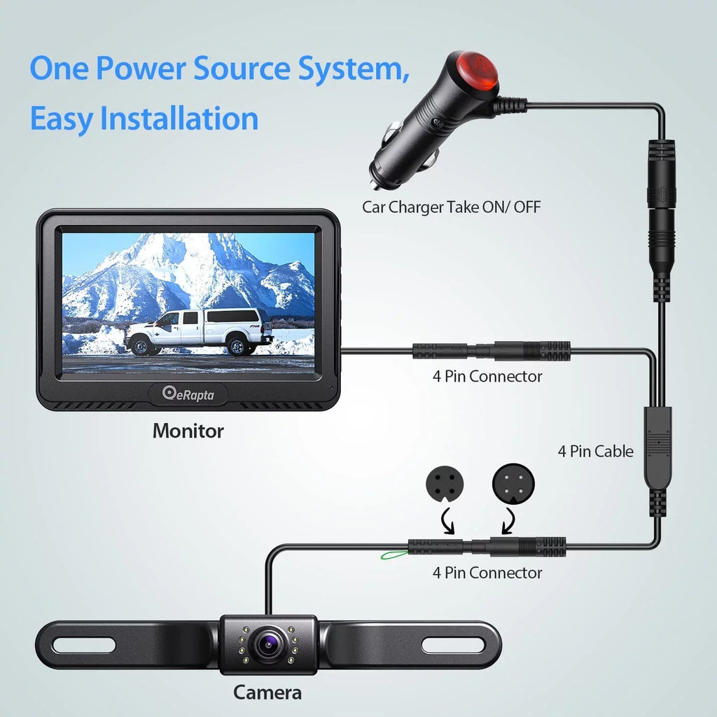 eRapta  Backup Camera with Monitor 4.3" License Plate Back up Camera for Car or Truck Vehicles Rear View Camera Reverse Camera with Night Vision  Waterproof