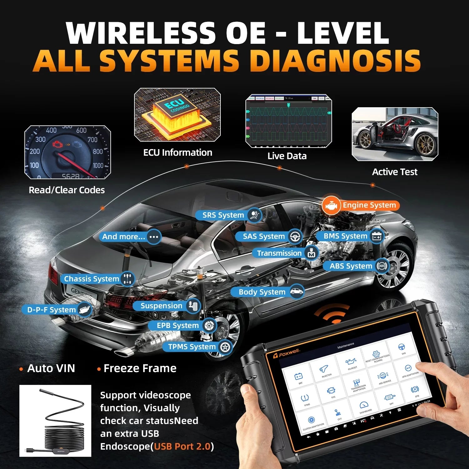 Foxwell  Automotive Diagnostic Scan Tool All Systems Bi-directional Control Active Test  Scanner 30+ Reset Services Car Scanner  Code Reader AutoVIN  AutoAuth Vehicle Analyzer