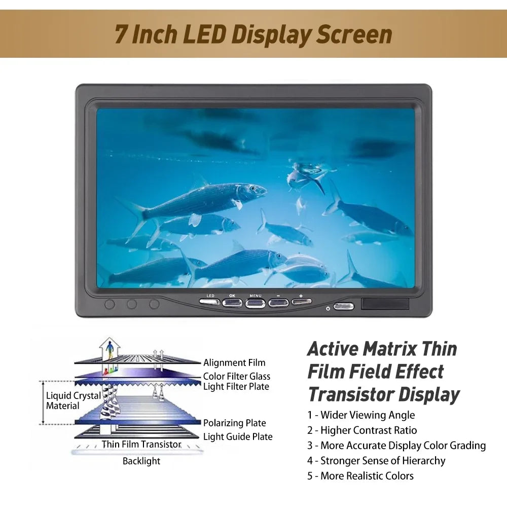Erchang Underwater Fishing Camera Portable Fish Finder for Boat Kayak Lake Sea Fishing, 7 Inch Screen