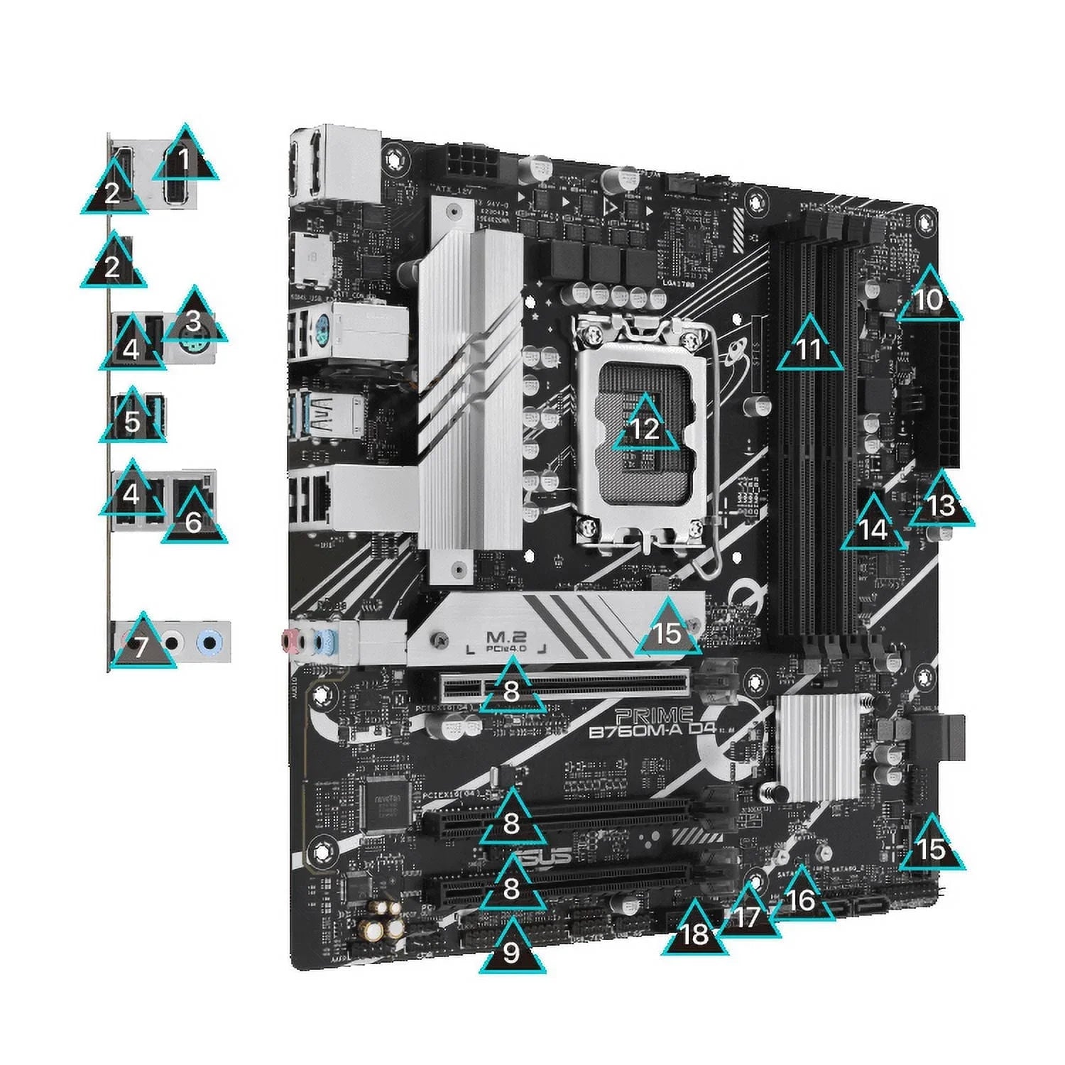 '-  Intel  ( 1700)(13th and 12th Gen) mATX motherboard, PCIe 4.0, two .2 slots, Realtek 2.5Gb Ethernet, DisplayPort, Dual ,  6 Gbps, rear  3.2 Gen 2, front  3