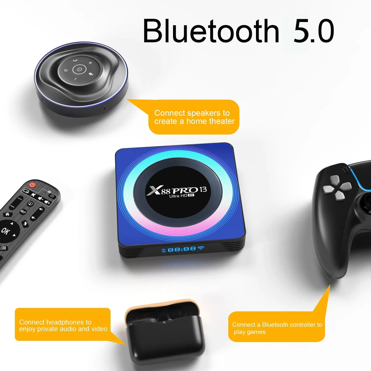 Android 13.0  Box 4GB  32GB  Quad-Core WiFi6 Dual Band 2.4G/5.8G Ethernet 1000M .0 8K + Ultra  .0