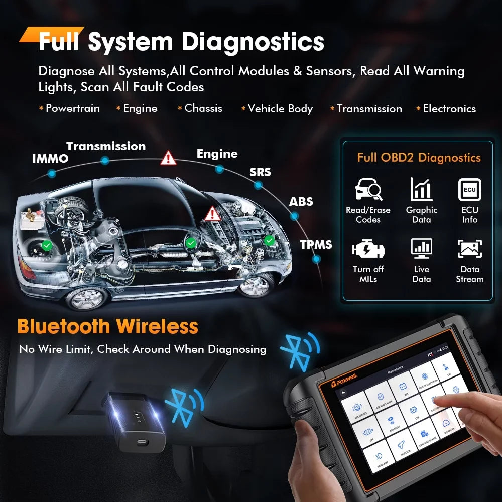 Foxwell  Advanced Bluetooth Car Scanner Bi-directional Control Active Test Automotive Scanner 30 Maintenance Services  Scanner Auto Analyzer Code Reader Automotive Diagnostic Scan Tool