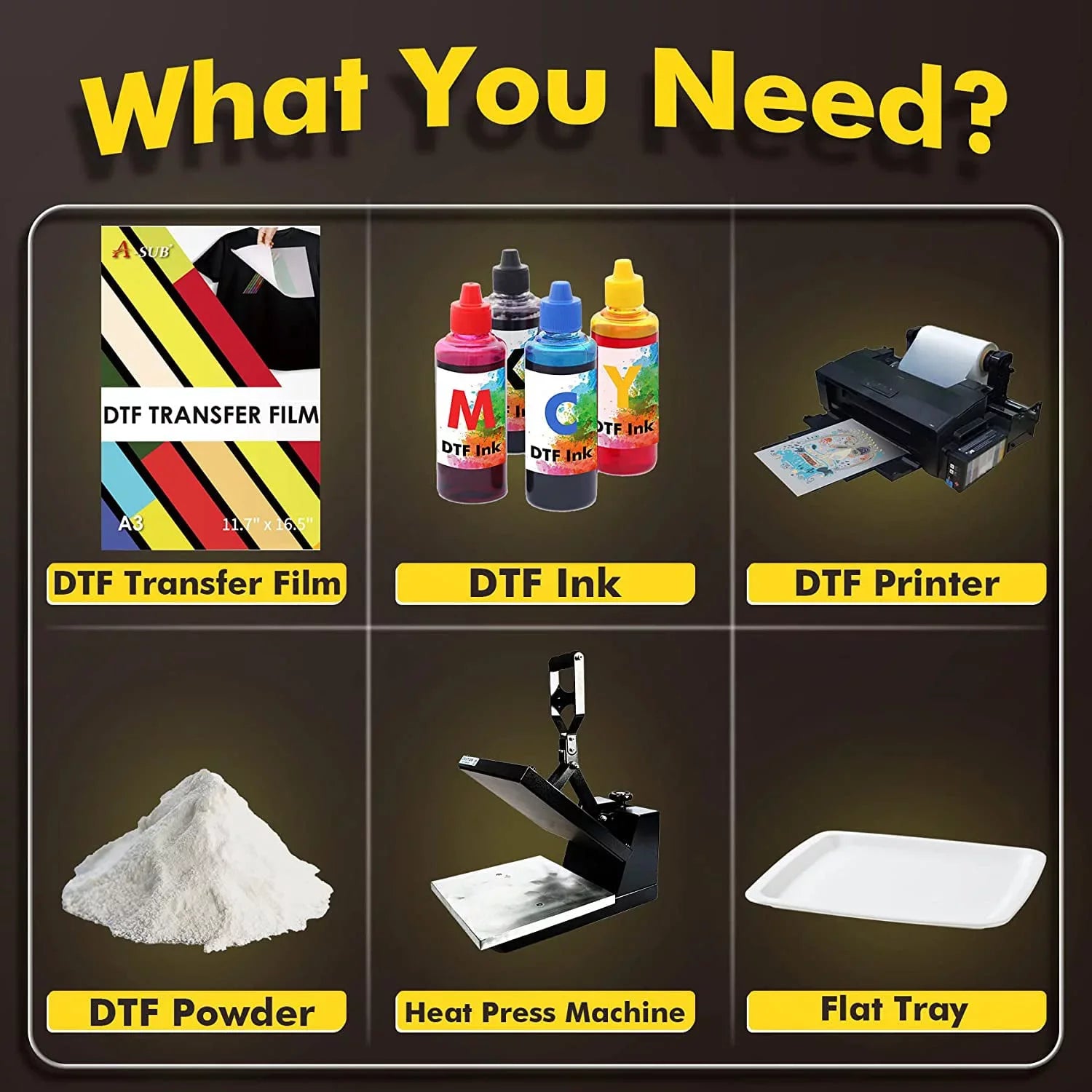 Powder and Film - -  Transfer Powder Adhesive for Sublimation Transfer and  Film Paper  11.7"x16.5" Clear Heat Transfer Film for Dark/Light Fabrics