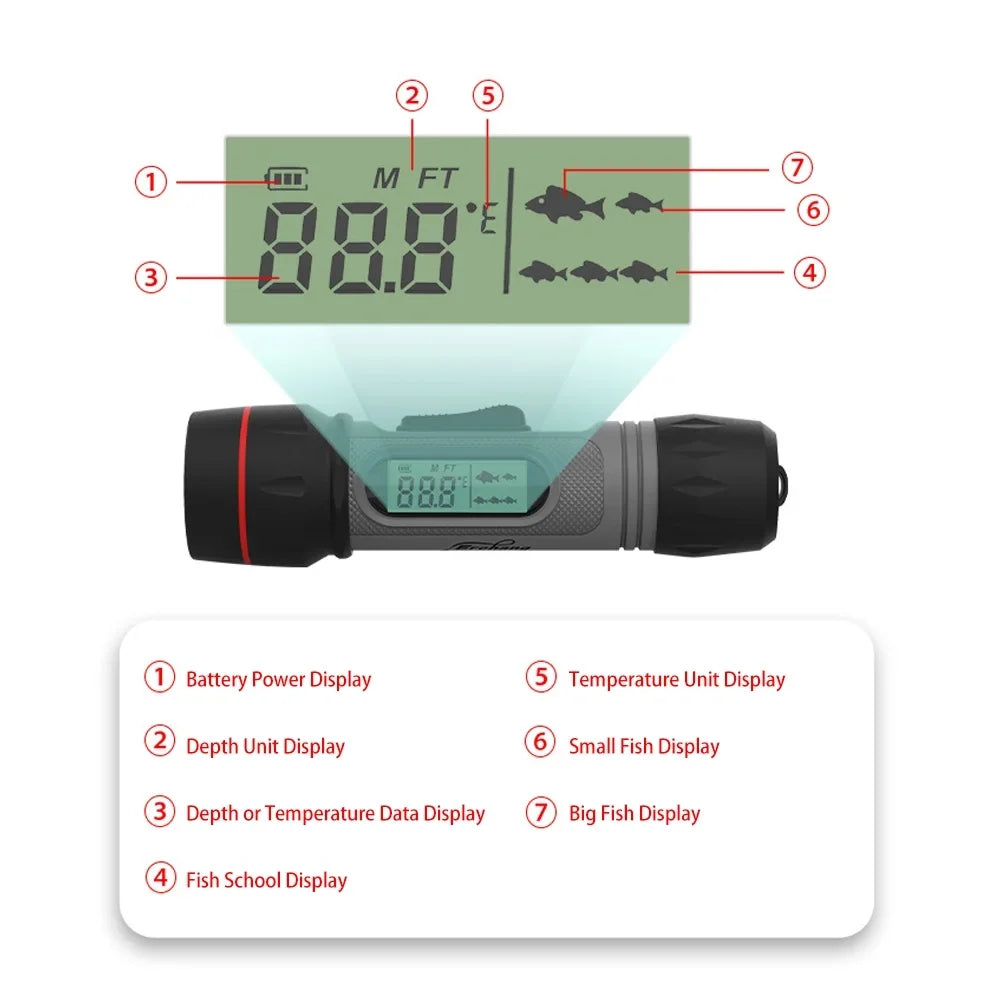 Erchang Undersea camera,Handheld Fish Waterproof Sonar Fish Sonar Fish Ice Fish Wireless Waterproof Undersea Camera Fish Ice Fish Sonar