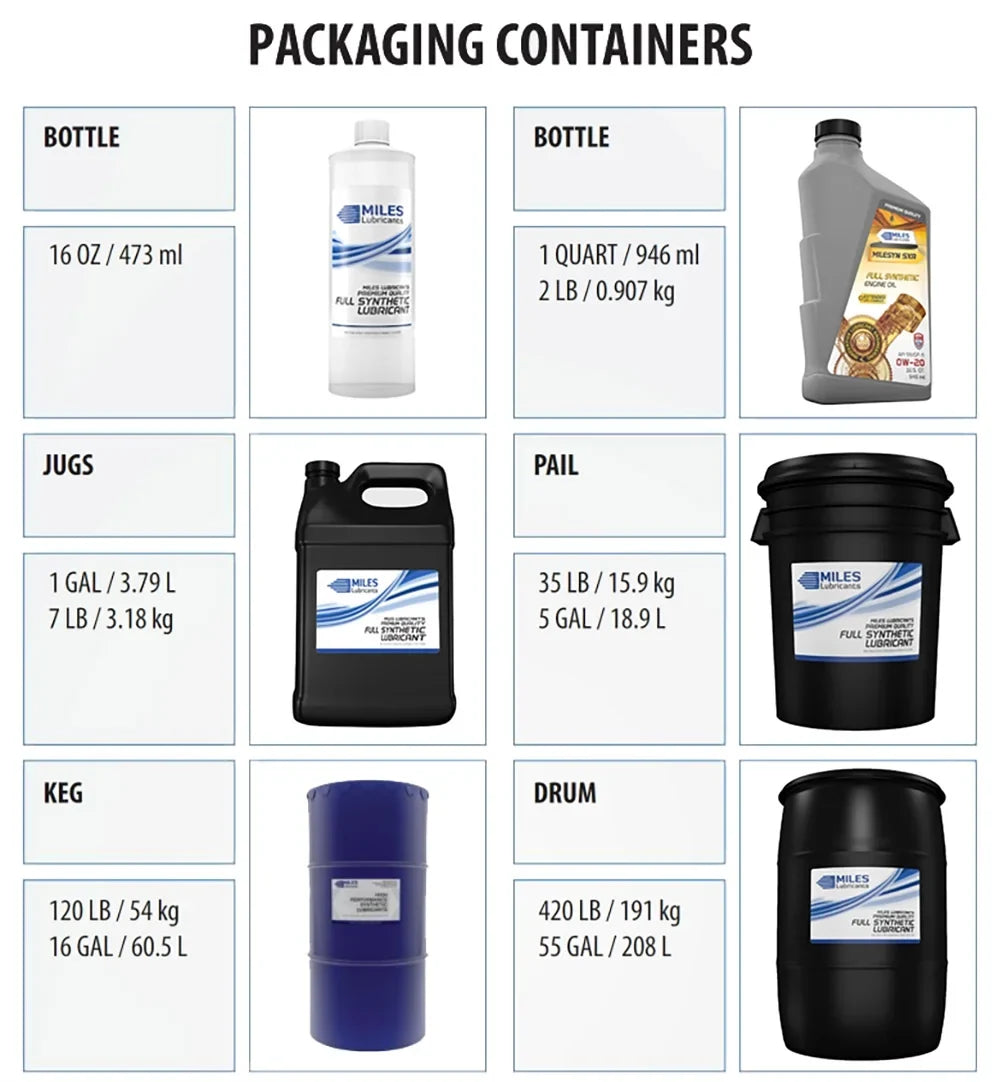 Miles Fg Comtech Clean  46 Food Grade Synthetic Rotary Compressor Fluid 5 Gallon Pail
