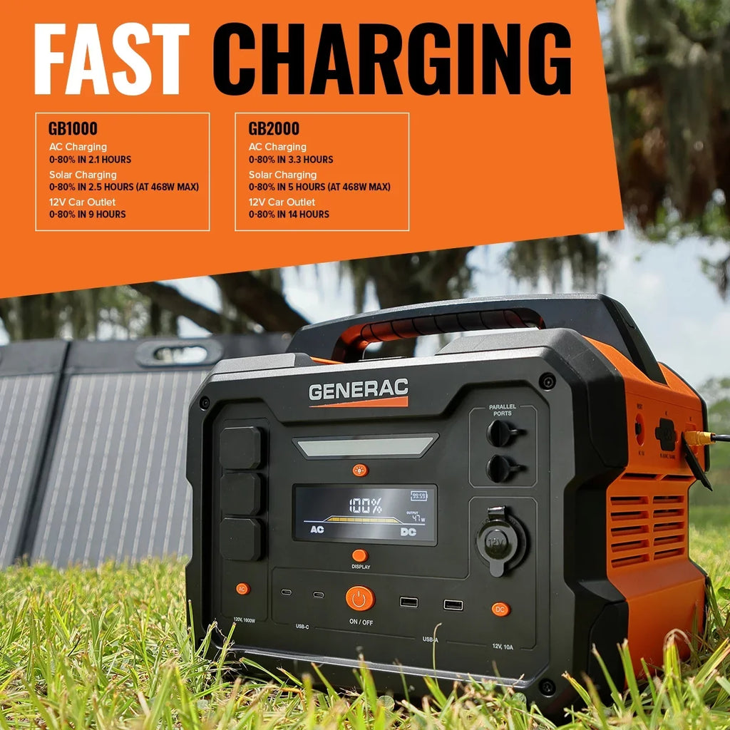 Generac 8026 Power Station 1600/3200W 2106Wh Battery Powered Portable Generator - Solar Panel Charging Compatible