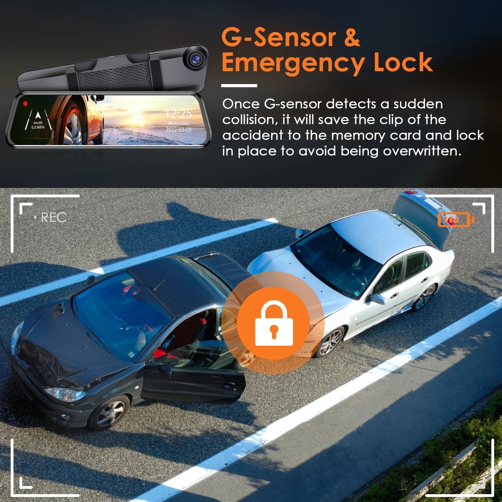 iMounTEK Car  4K  Dash Cam Dual Lens Recorder 170° Angle Camera with Night Vision, -Sensor, Parking Monitor