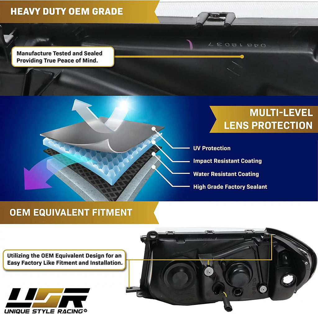 Headlights - Headlamps Set (Left + Right) Compatible with 1998-2005 Toyota Land Cruiser  100 (Euro Style with Clear Corner  Piece Design)