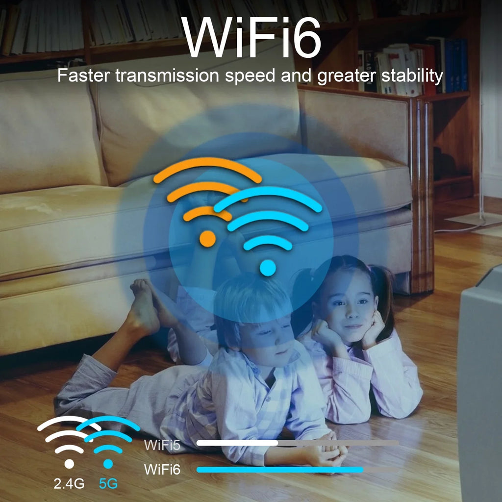 Android 13.0  Box 4GB  32GB  Quad-Core WiFi6 Dual Band 2.4G/5.8G Ethernet 1000M .0 8K + Ultra  .0