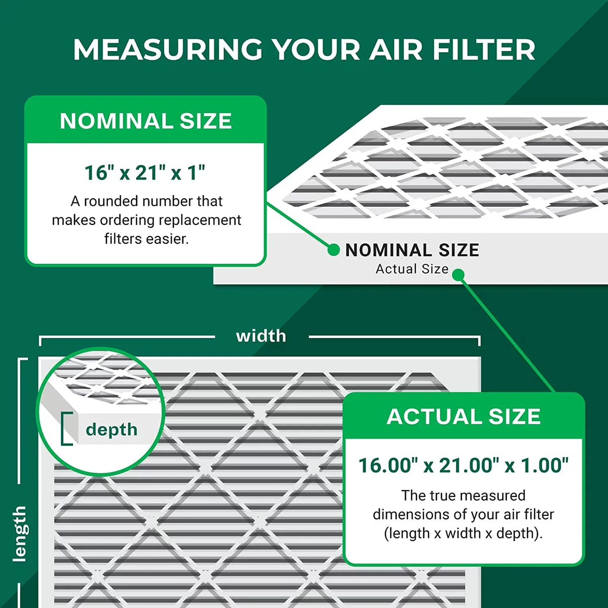 Filterbuy 16x21x1  8 Pleated   Furnace Air Filters (5-Pack)