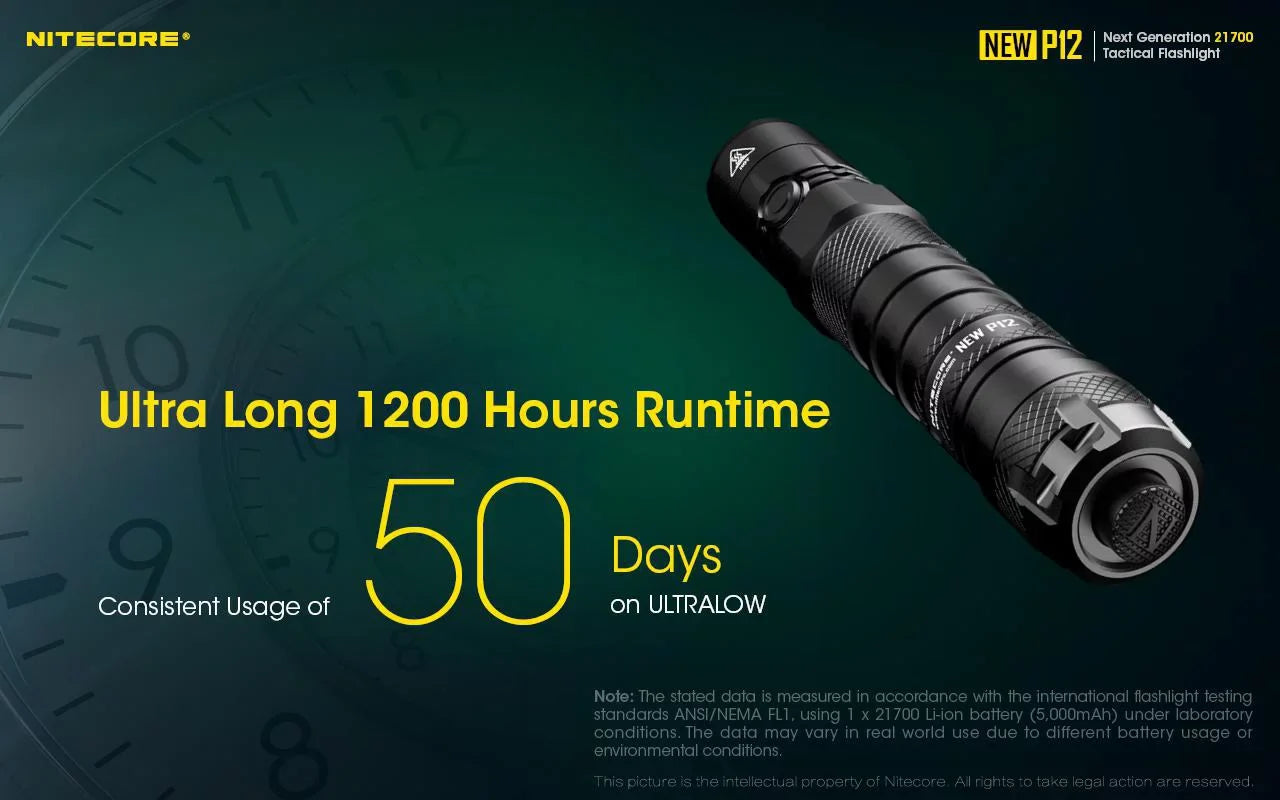 Nitecore New  Version  Flashlight - 1200 Lumens w/ Battery,  Cord, Offset Mount,  Pressure Switch,  and  3Amp Wall Adapter