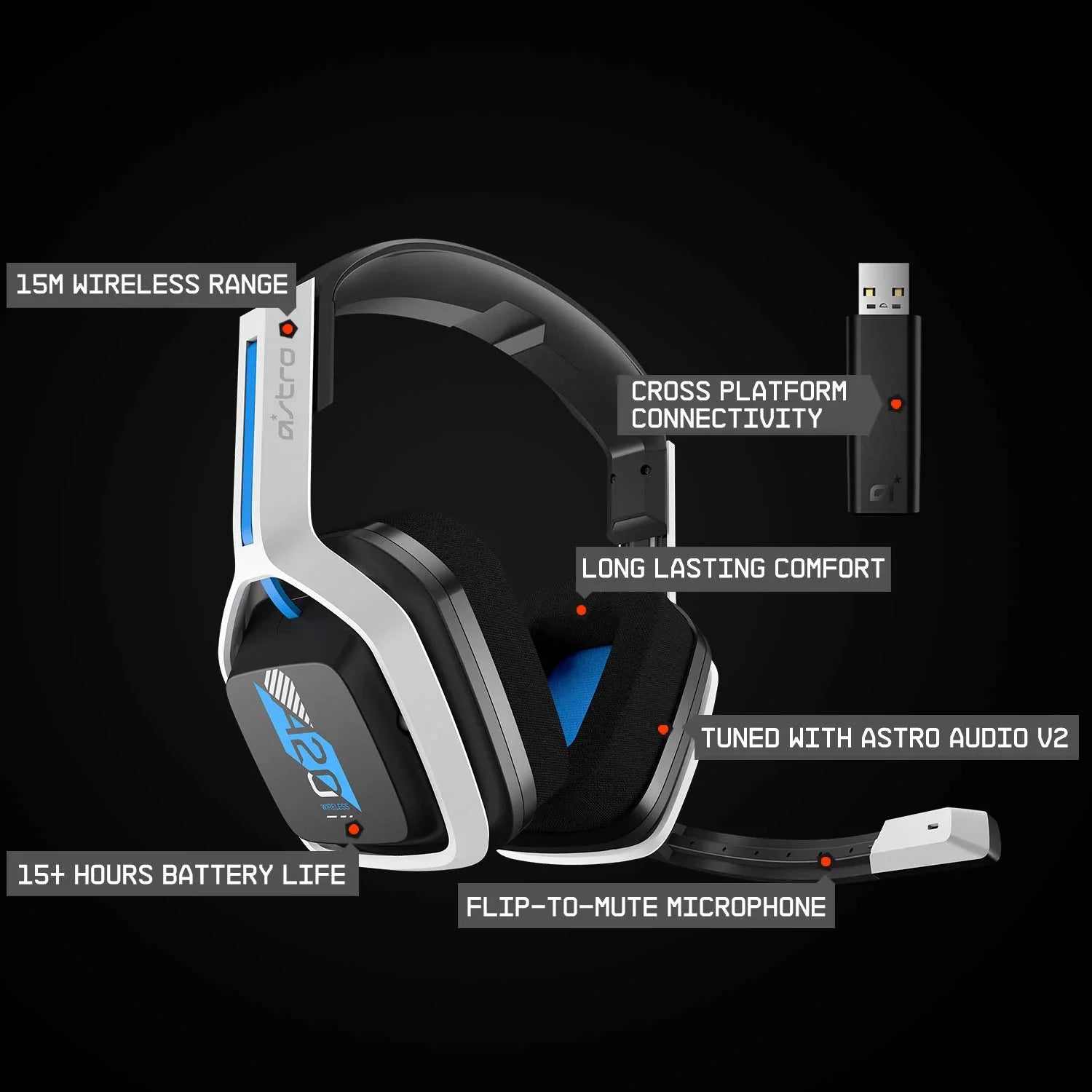 Pre-Owned  Gaming  Wireless Headset Gen 2 for PlayStation 5 and 4,  & Mac White/Blue (Refurbished: Like New)
