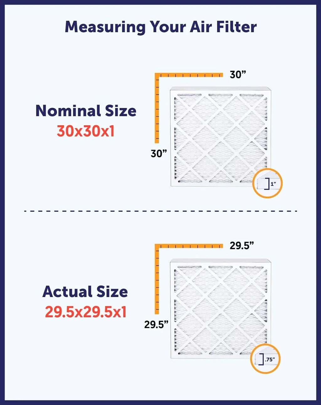 Filter King 6.5x23.5x1 Air Filter | 4- |  8  Pleated / Furnace Filters |    | Actual Size: 6.5 x 23.5 x .75"