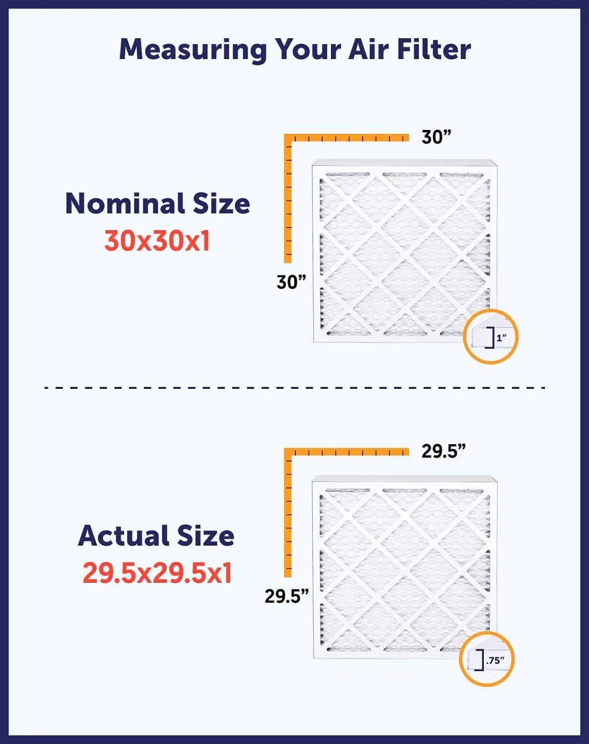 Filter King 6.5x23.5x1 Air Filter | 4- |  8  Pleated / Furnace Filters |    | Actual Size: 6.5 x 23.5 x .75"