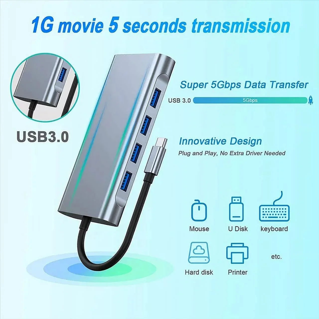 Kidsol   Laptop Docking Station 11-in-1 Multi-Port with 4K , ,Type-  Power, *4, Gigabit ,,MicroSD,Compatible with Lenovo  Dell MacBook Pro,Air 3.5mm Ports
