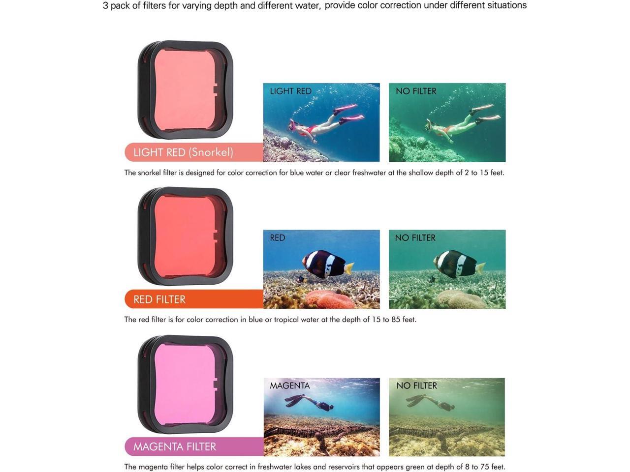 45m Underwater Waterproof Dive Housing Case with 3-Pack Dive Filters for GoPro Hero 5 6 7 Black Hero (2018) - Include Backdoor, Quick Release Buckle, Thumb Screw, Tripod Adapter, Lens Cap