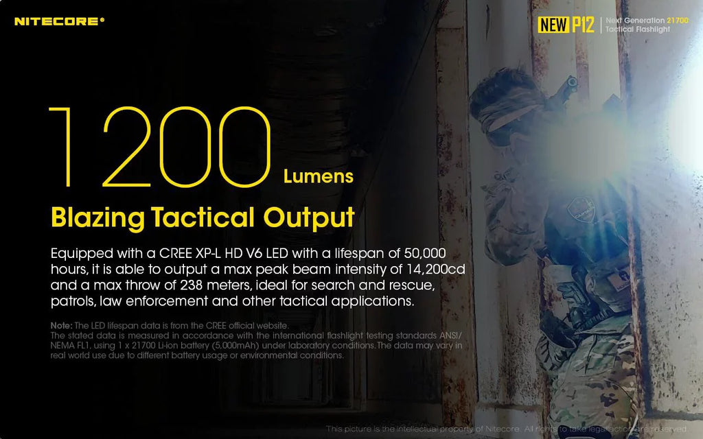Nitecore New  Version  Flashlight - 1200 Lumens w/ Battery,  Cord, Offset Mount,  Pressure Switch,  and  3Amp Wall Adapter