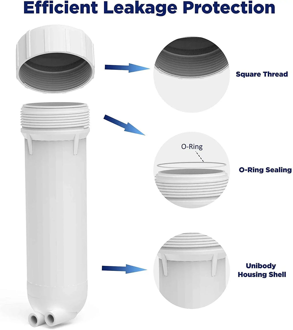Reverse Osmosis Housing 3012 with 400GPD  Membrane Water Filter Cartridge, with 1/4" Quick Connector, 3/8" Fitting, Wrench Set