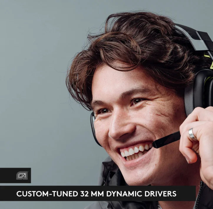 Restored Logitech Astro  Gen 2 Wired Headset for PlayStation/ (Black) (Like New) (Refurbished)