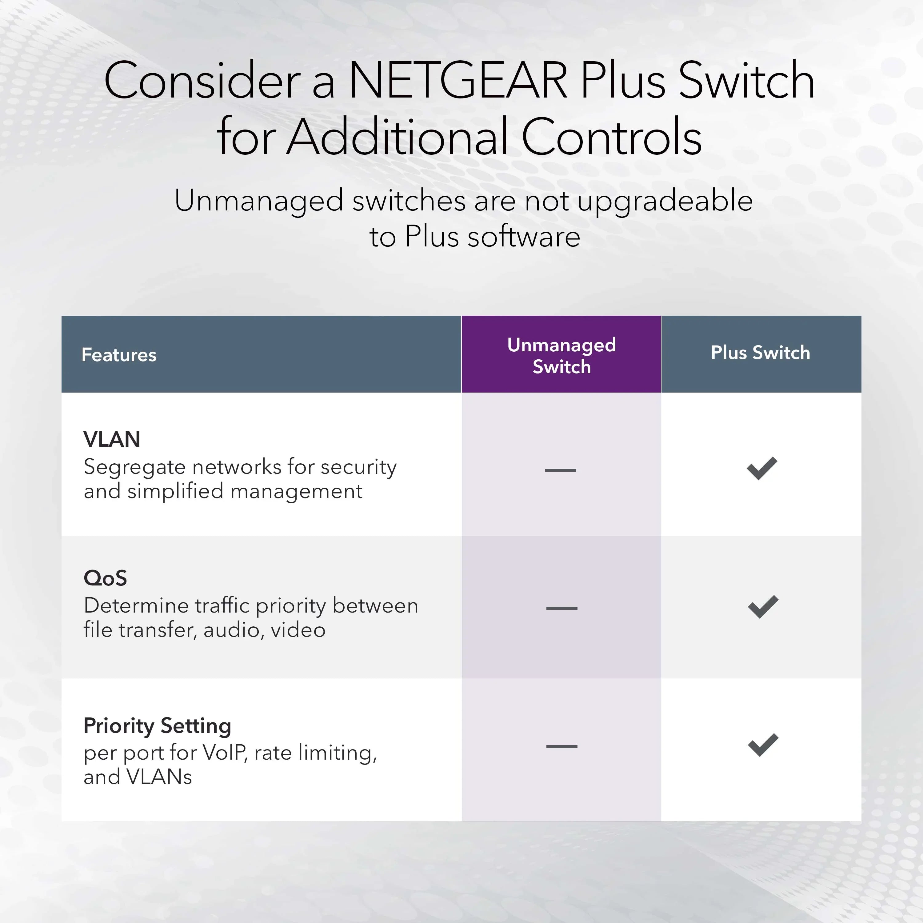 '- 8-Port Gigabit Ethernet Unmanaged Switch ()