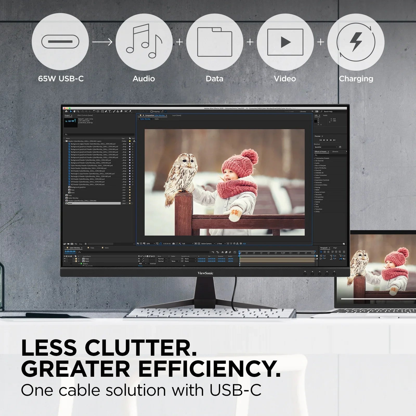 ViewSonic -2K 32 Inch 1440p  Monitor with 65W  ,  Content Support, Ultra-Thin Bezels, Eye Care, , and  Input