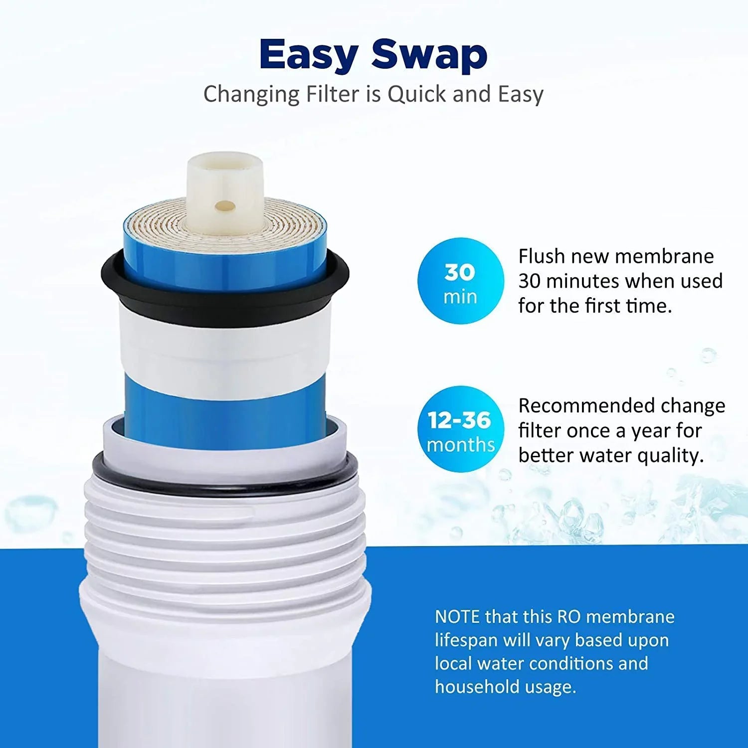Reverse Osmosis Housing 3012 with 400GPD  Membrane Water Filter Cartridge, with 1/4" Quick Connector, 3/8" Fitting, Wrench Set