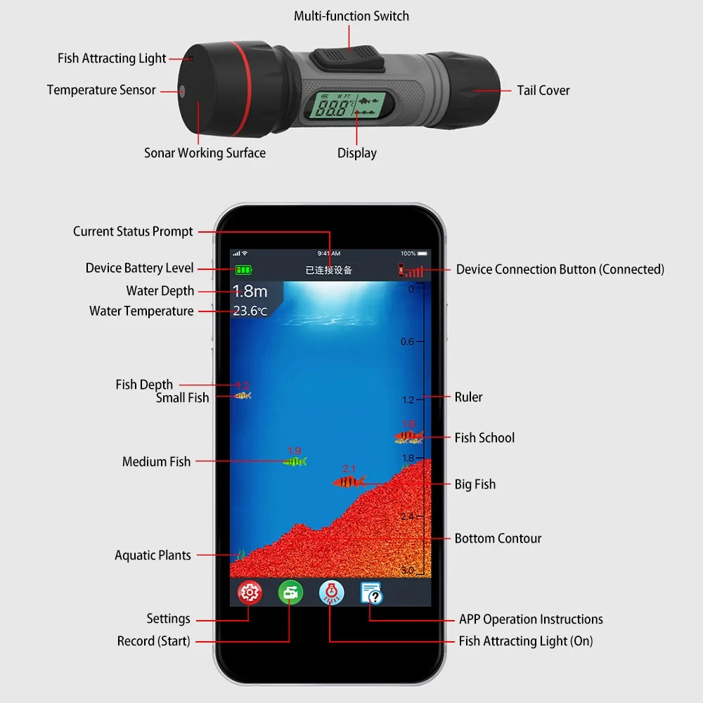 Erchang Undersea camera,Handheld Fish Waterproof Sonar Fish Sonar Fish Ice Fish Wireless Waterproof Undersea Camera Fish Ice Fish Sonar