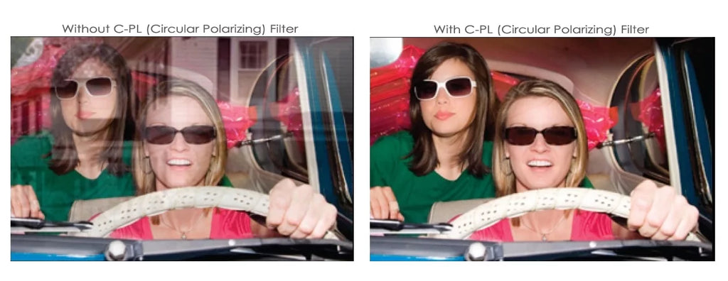 '- (Circular Polarizer) Multicoated | Multithreaded Glass Filter (95mm) For Tamron  150-600mm f/5-6.3 Di