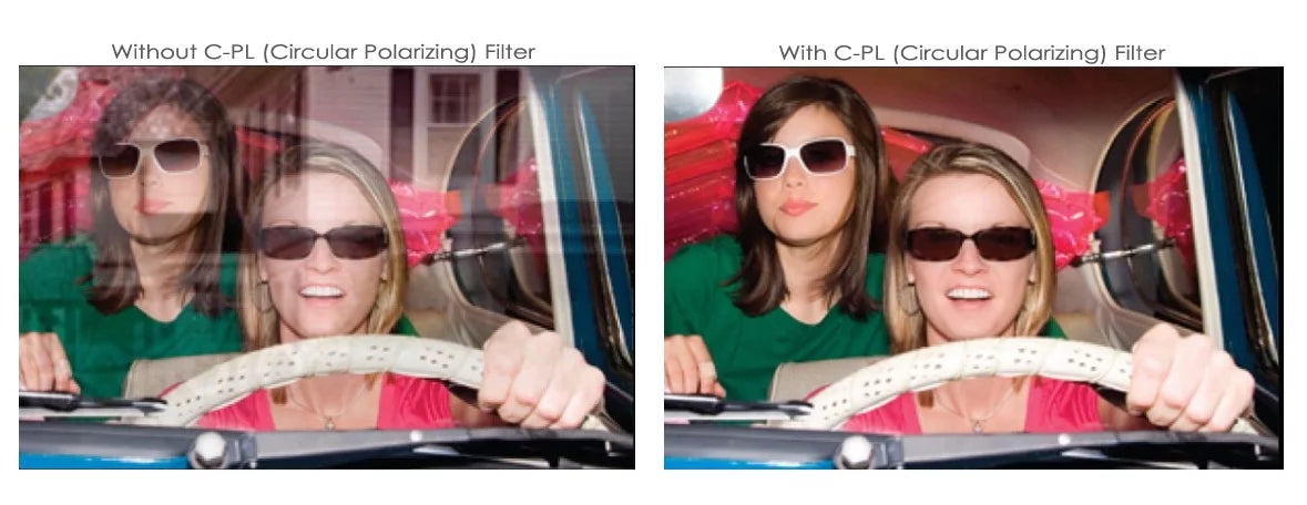 '- (Circular Polarizer) Multicoated | Multithreaded Glass Filter (95mm) For Tamron  150-600mm f/5-6.3 Di