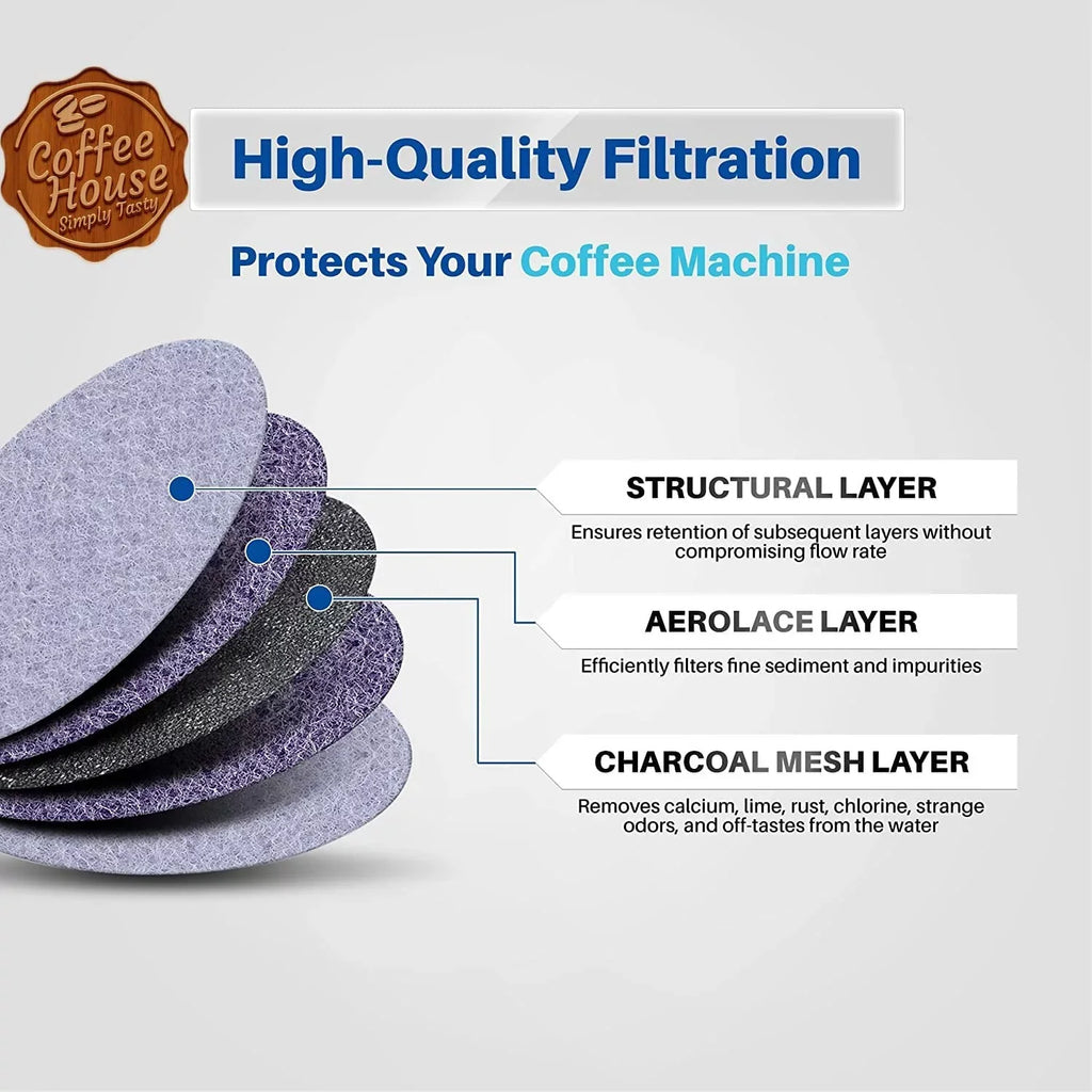 24-Mr. Coffee Replacement Charcoal Water Filter Disk for Most Mister Coffee Machine Brewers, White