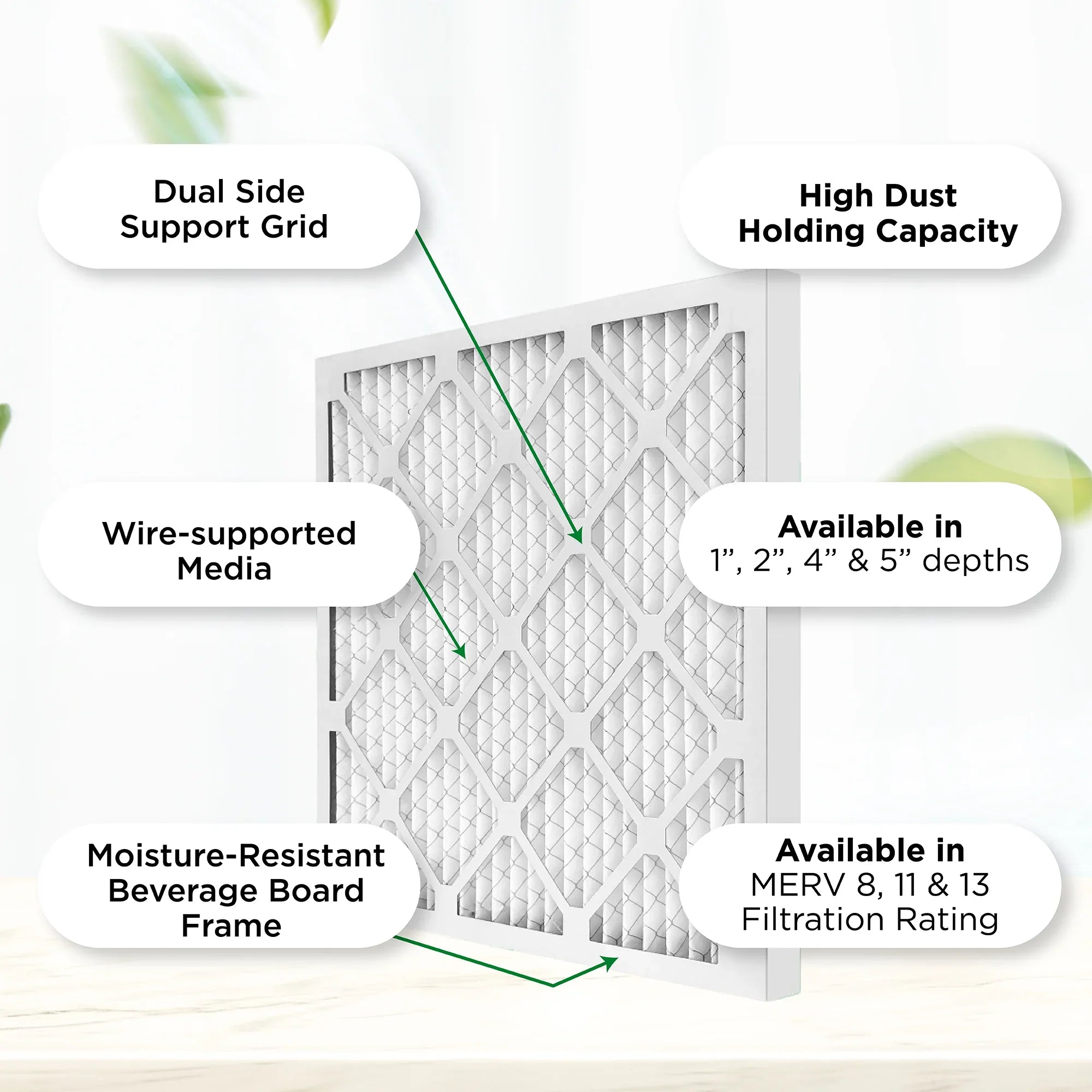 20x25x2  11,  1000 Pleated  Furnace 2" Air Filters by Pamlico. Quantity 6. Actual Size: 19-1/2 x 24-1/2 x 1-3/4