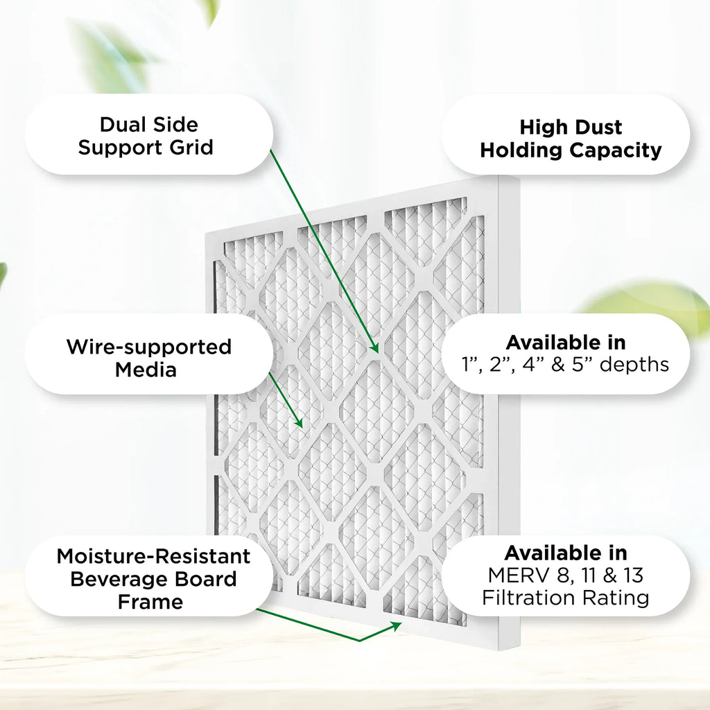 14x20x1  11,  1000 Pleated  Furnace 1" Air Filters by Pamlico. Case of 12. Actual Size: 13-1/2 x 19-1/2 x 3/4