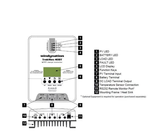 TrakMax  12-Volt/24-Volt 40 Amp Solar Charge Controller with Remote Meter Kit