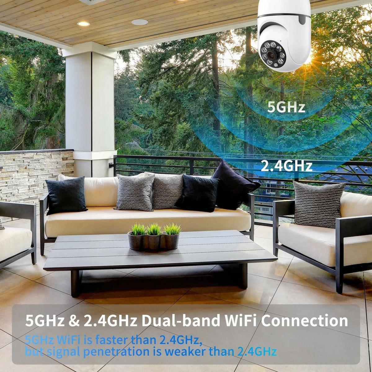 Light Bulb Security Camera, 1080P 5GHz & 2.4GHz Light Socket Security Camera for Light Bulb Pet Camera