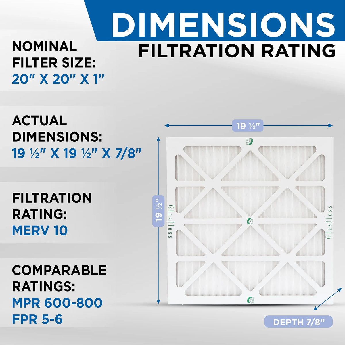 20x20x1 Air Filter Glasfloss  Series  10 - Case of 6