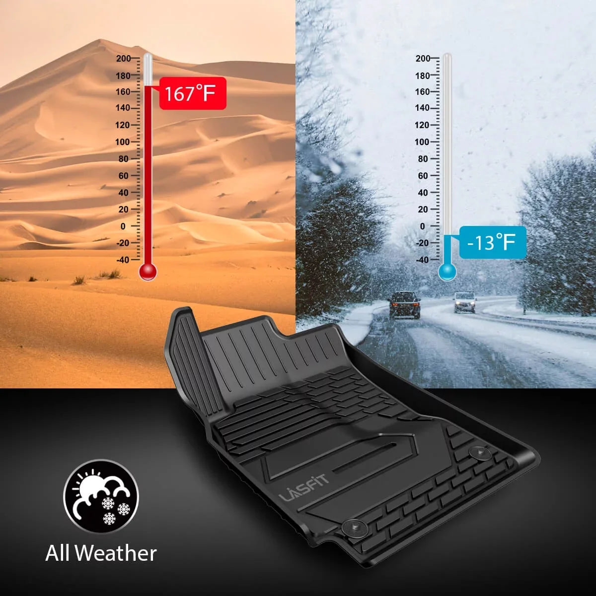 Lasfit Floor Mats for Chevrolet Silverado/ Sierra 1500 2019-2022 & 2500HD/3500HD 2020-2022 Crew Cab (Don't Fit Double Cab, Plastic Storage, Without Storage)